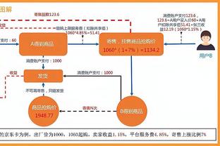 新利体育官方微博号截图0